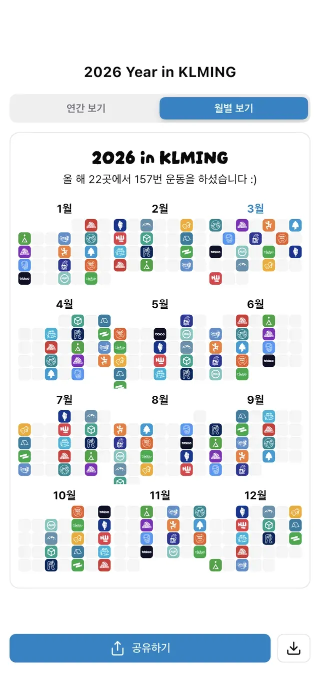 클밍 앱의 연간 클라이밍 기록 화면. 열두 달치 운동 기록이 암장 아이콘 타일로 채워져 있다