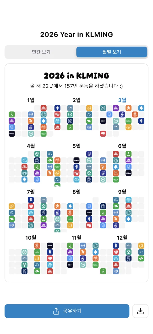 클밍 앱의 연간 클라이밍 기록 화면. 열두 달치 운동 기록이 암장 아이콘 타일로 채워져 있다